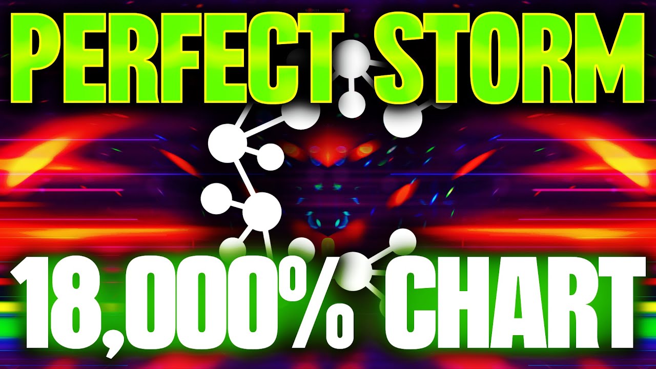 🚨CASPER CSPR PRICE CHART UPDATE🚨THE PERFECT STORM SETUP💥GET READY FOR 2023 AND BEYOND