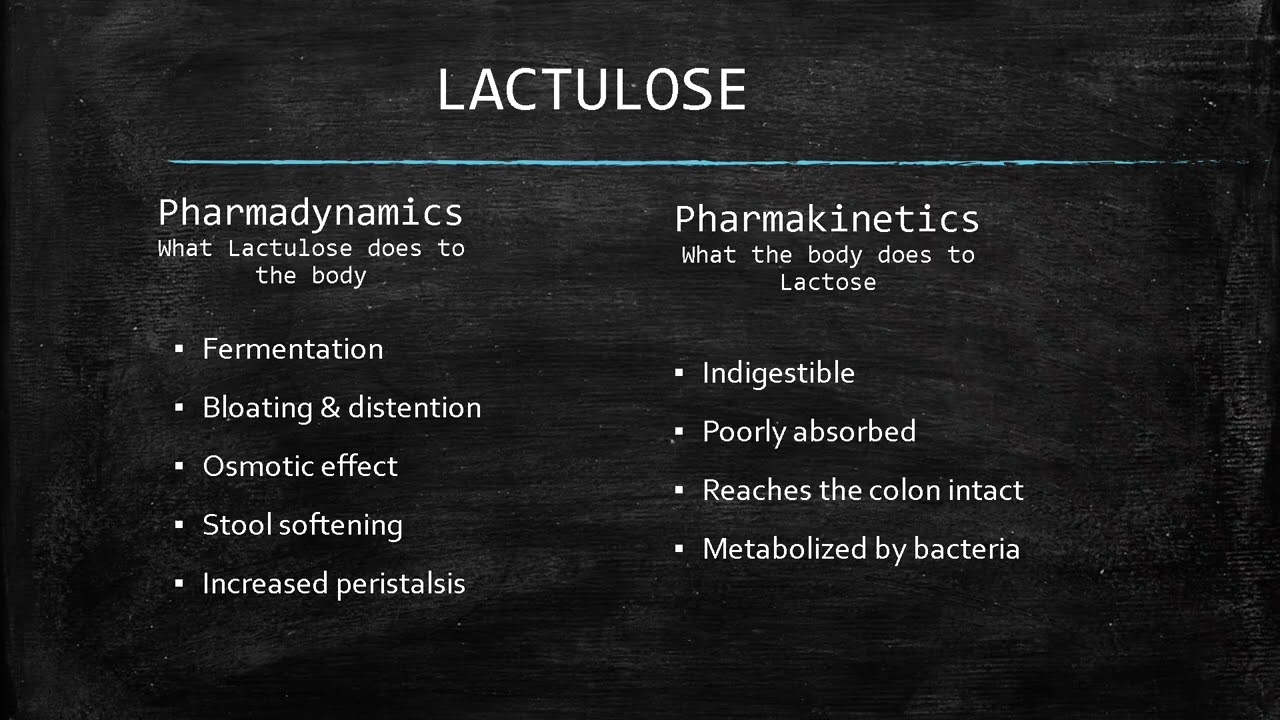 DN 642 Medication Review Assignment