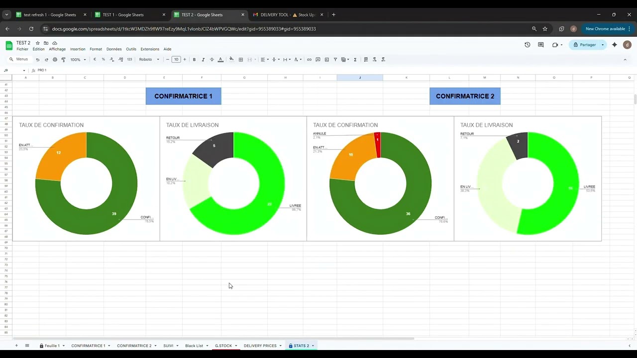 INTRODUCTION - DELIVERY TOOL !