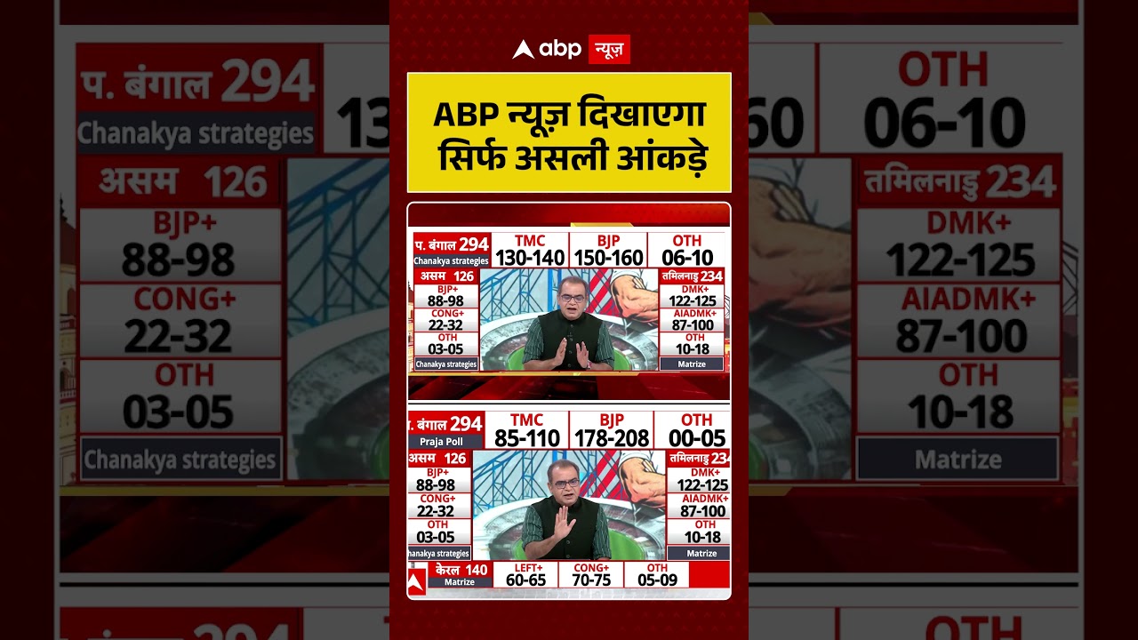Sandeep Chaudhary On Exit Poll: ABP न्यूज़ दिखाएगा सिर्फ असली आंकड़े | #mamatabanerjee #bjpvstmc