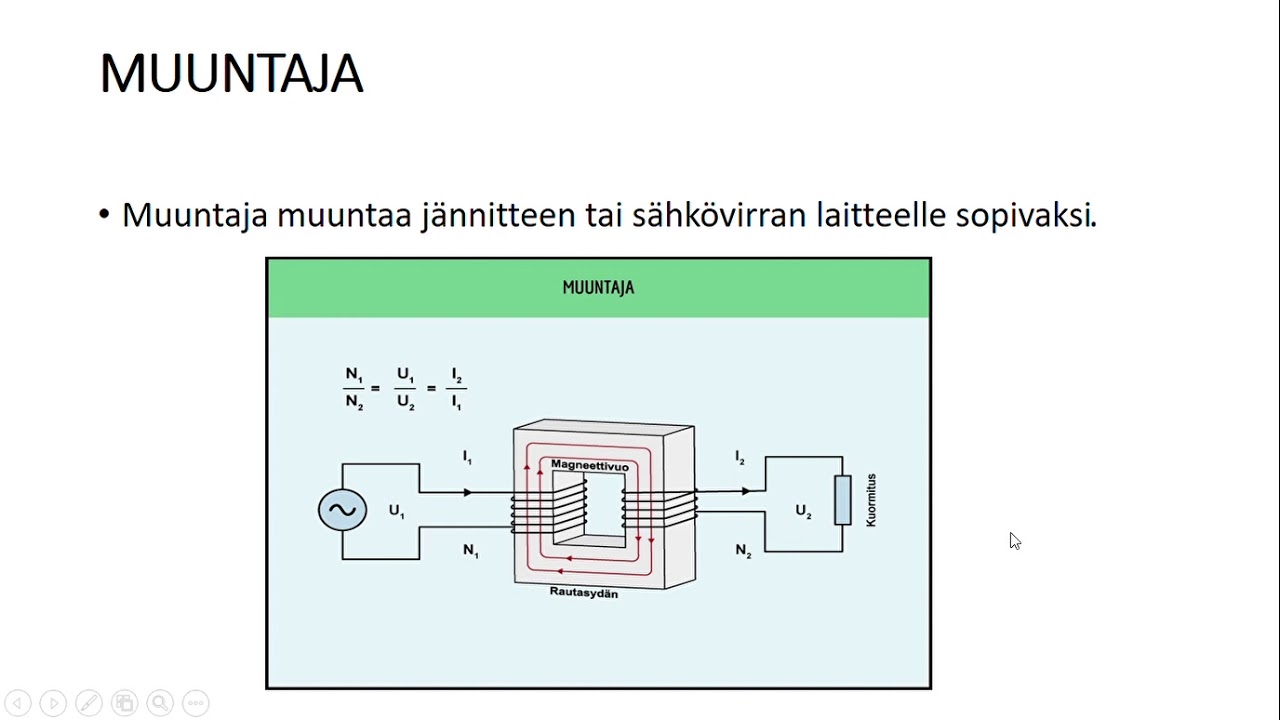 Muuntajan toimintaperiaate