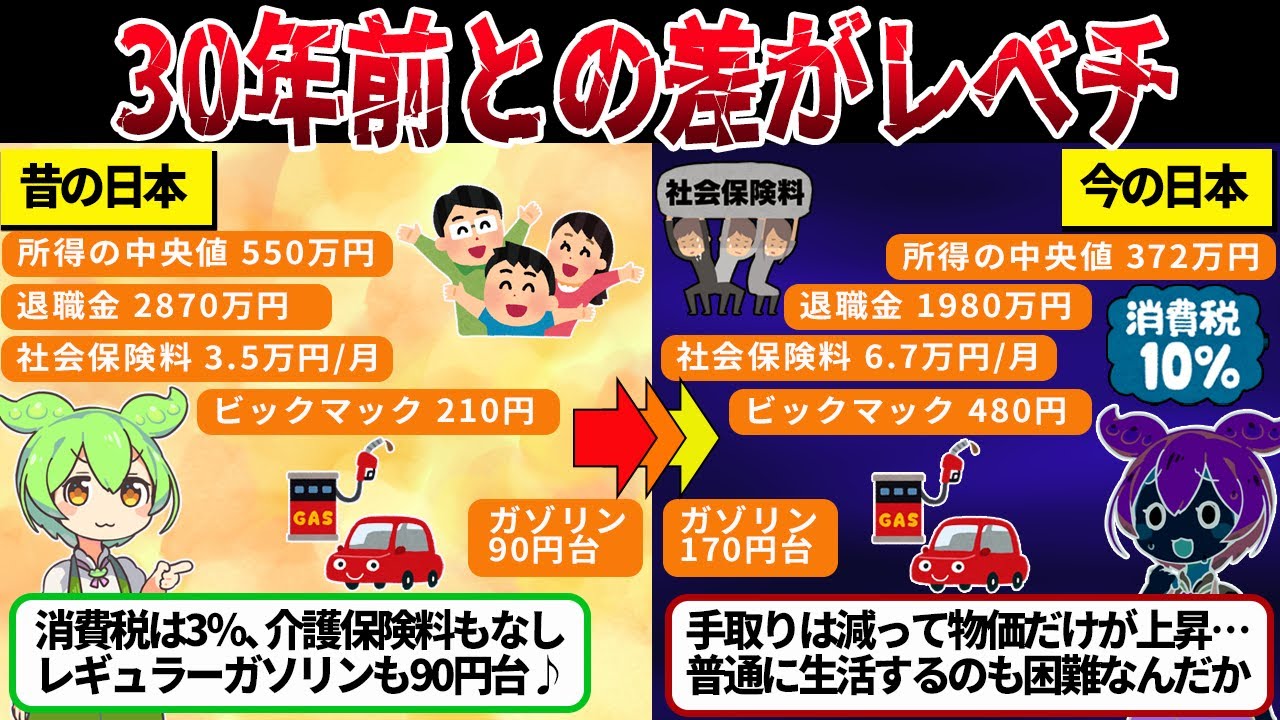 30年前の日本と今の日本を比べてたらヤバすぎた【ずんだもん＆ゆっくり解説】