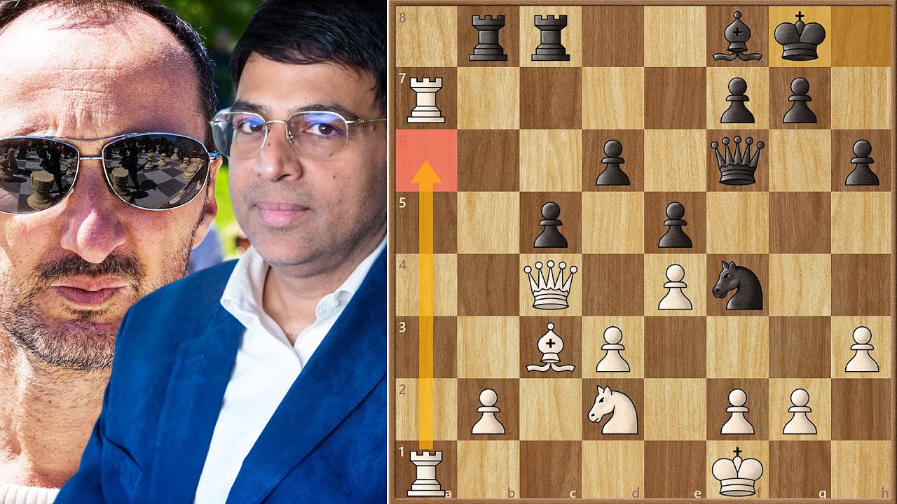 One Does Not Simply Trick Anand!