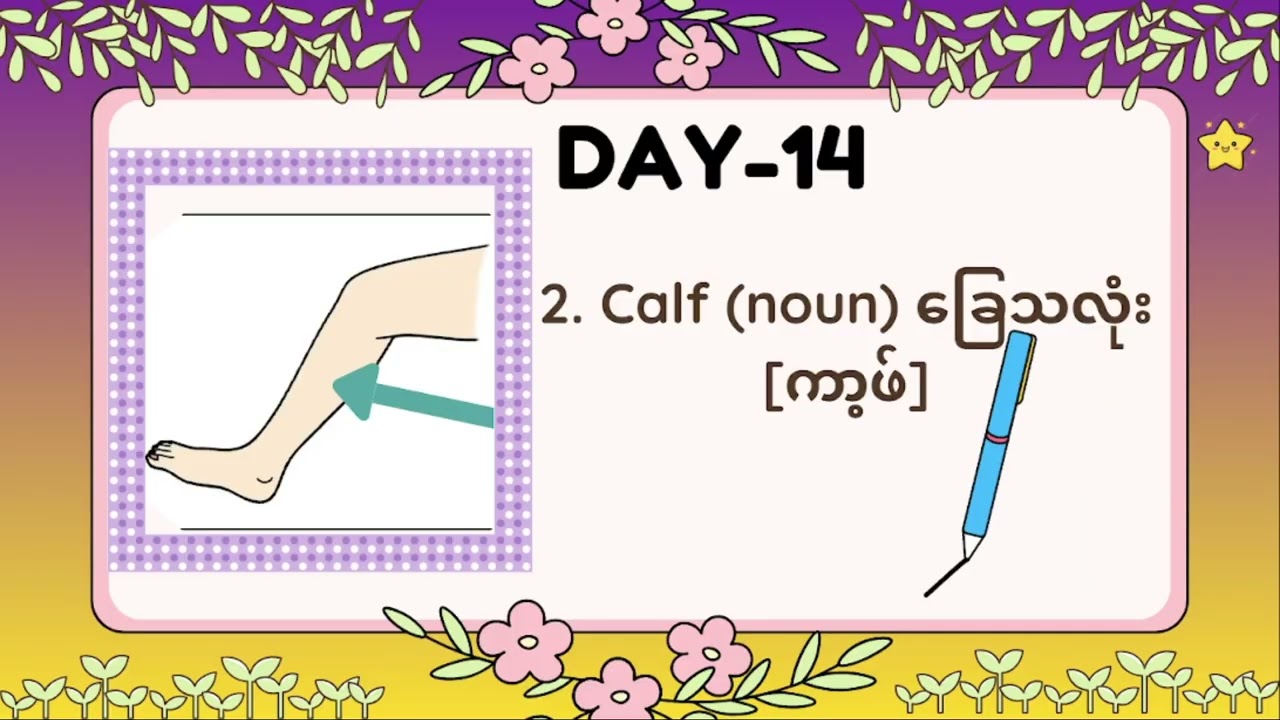 Hello kids. Let's learn vocabulary together! (Day -14) Parts of the body