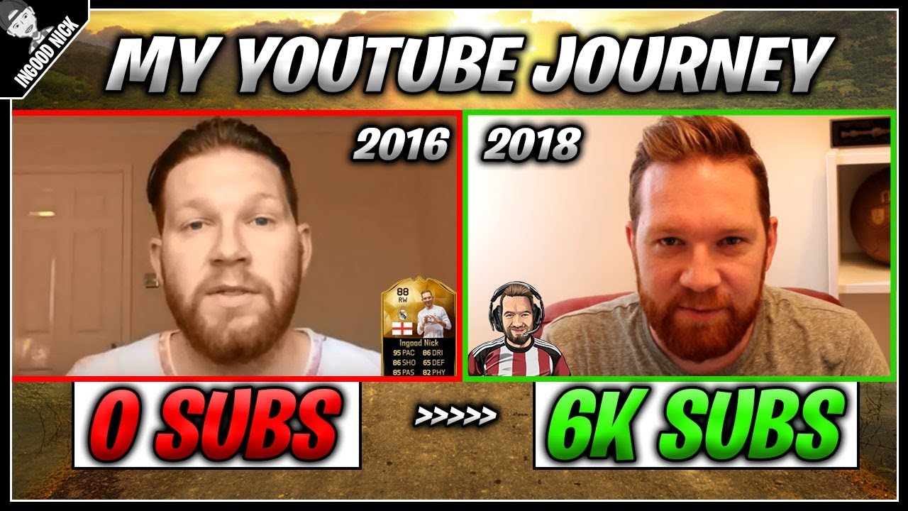 HOW I WENT FROM 0 - 6000 SUBSCRIBERS | MY YOUTUBE JOURNEY | Ingood Nick