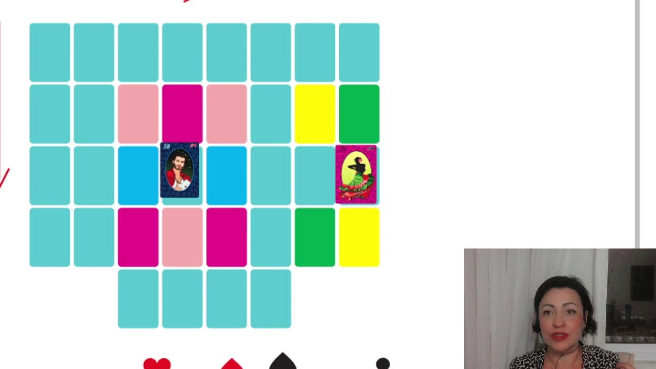 Aprenda a ler o Baralho Cigano - Curso Petit Lenormand com Karla Souza - Aula 6/6 ok