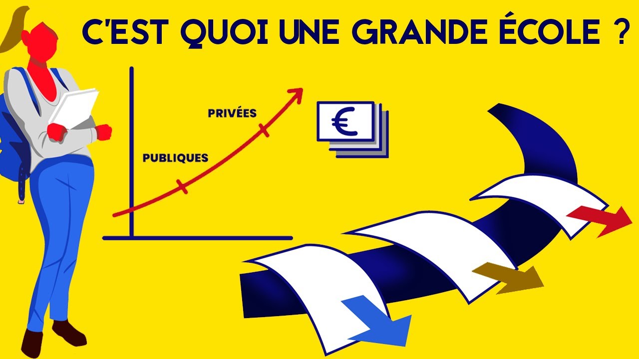 Une Grande &eacute;cole, c'est quoi exactement ?