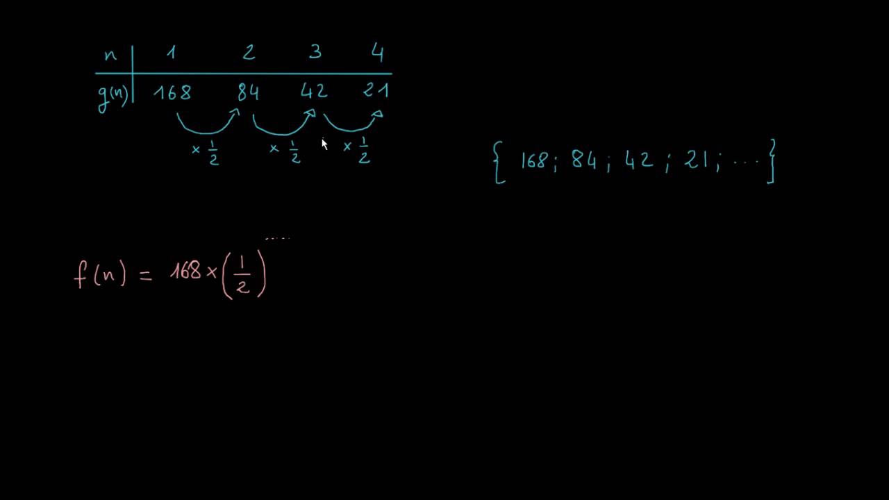 Suite géométrique - Définition par son terme général ou par une formule de récurrence