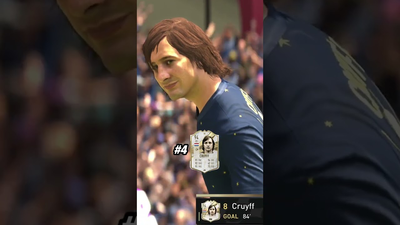 Top 6 Strikers in FIFA 23 Ultimate Team Ft. @OliiFC #shorts