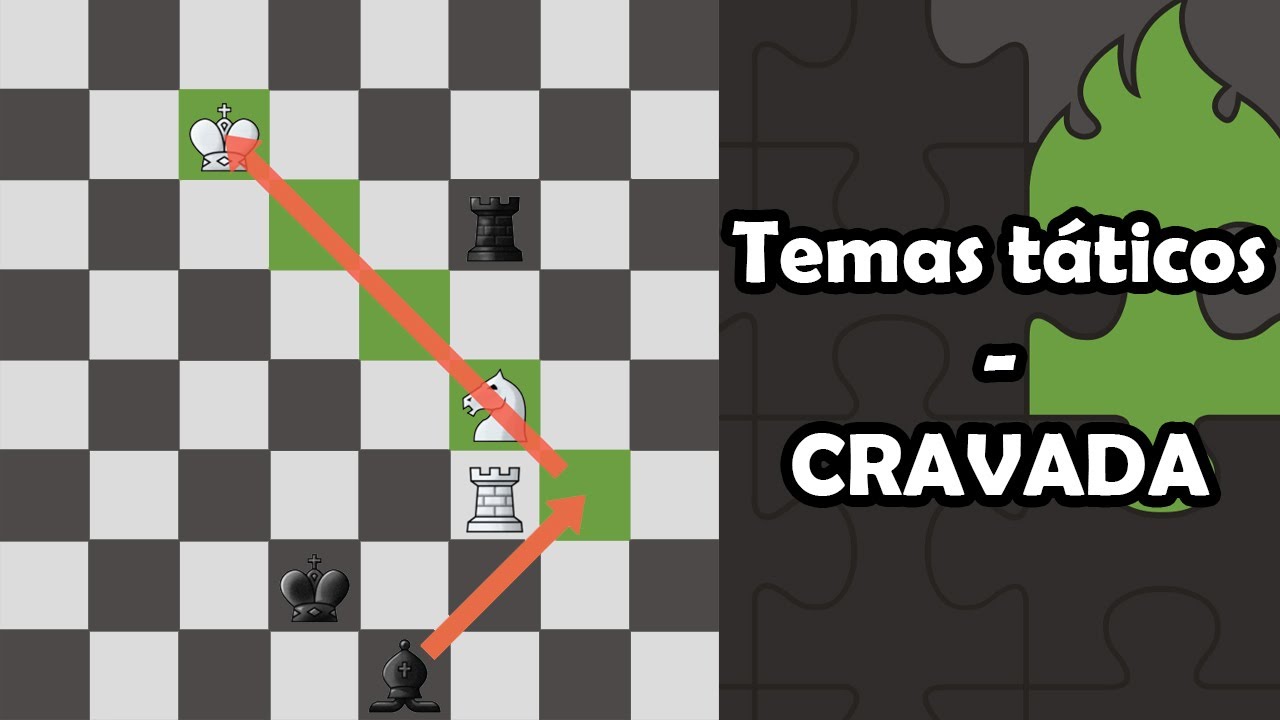 Explorando os temas t&aacute;ticos - CRAVADA