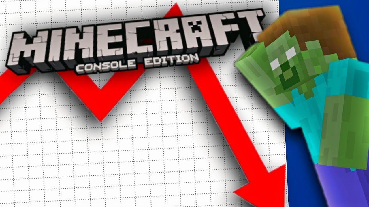Why Minecraft Console Edition Died (almost)