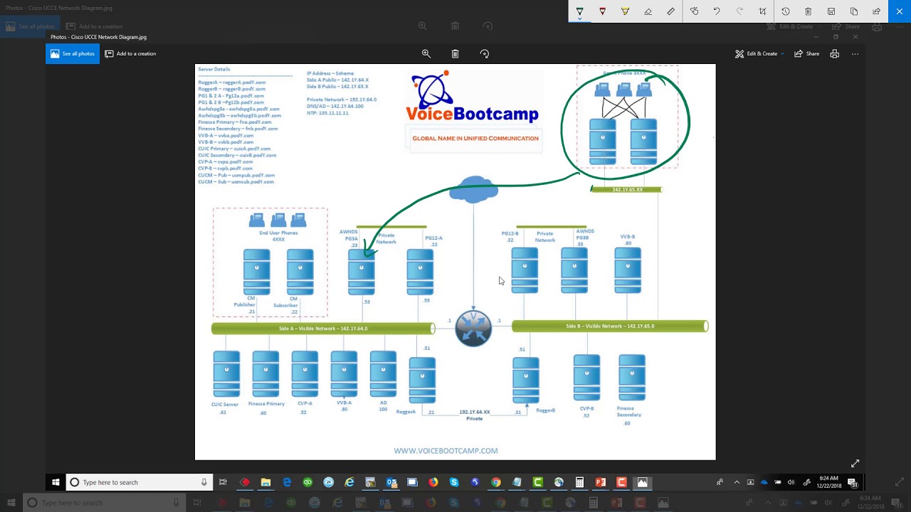 Cisco Training - UCCE -Lab XX   Learn to Troubleshoot Finnese Out Of Service Issue