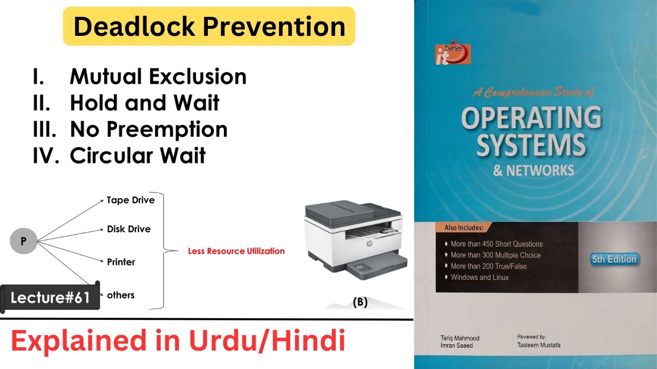 Deadlock Prevention
