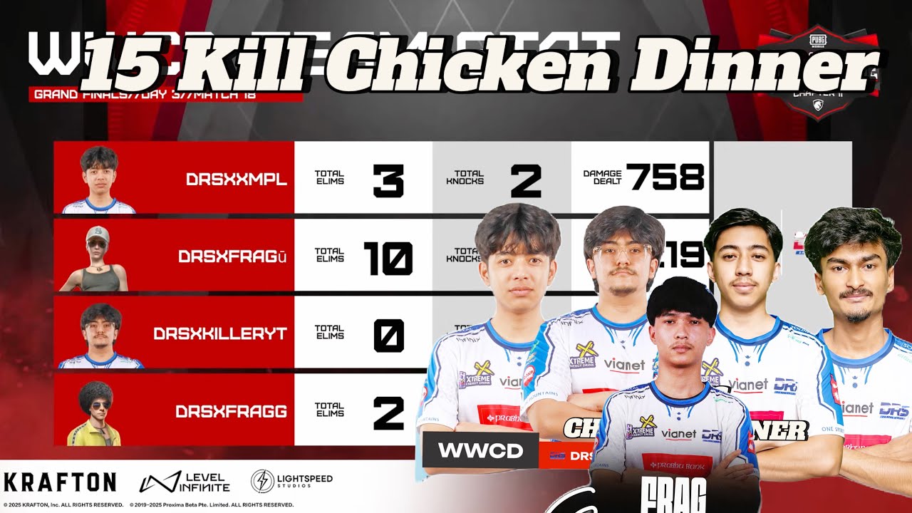 DRS GAMING Best Gameplay After New  Lineup Form