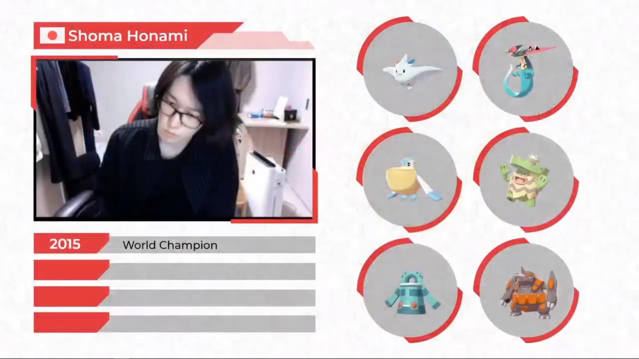 2020 Pok&eacute;mon World Champion Invitational - Round 3B - Shoma Honami vs Ryota Otsubo - LIVE