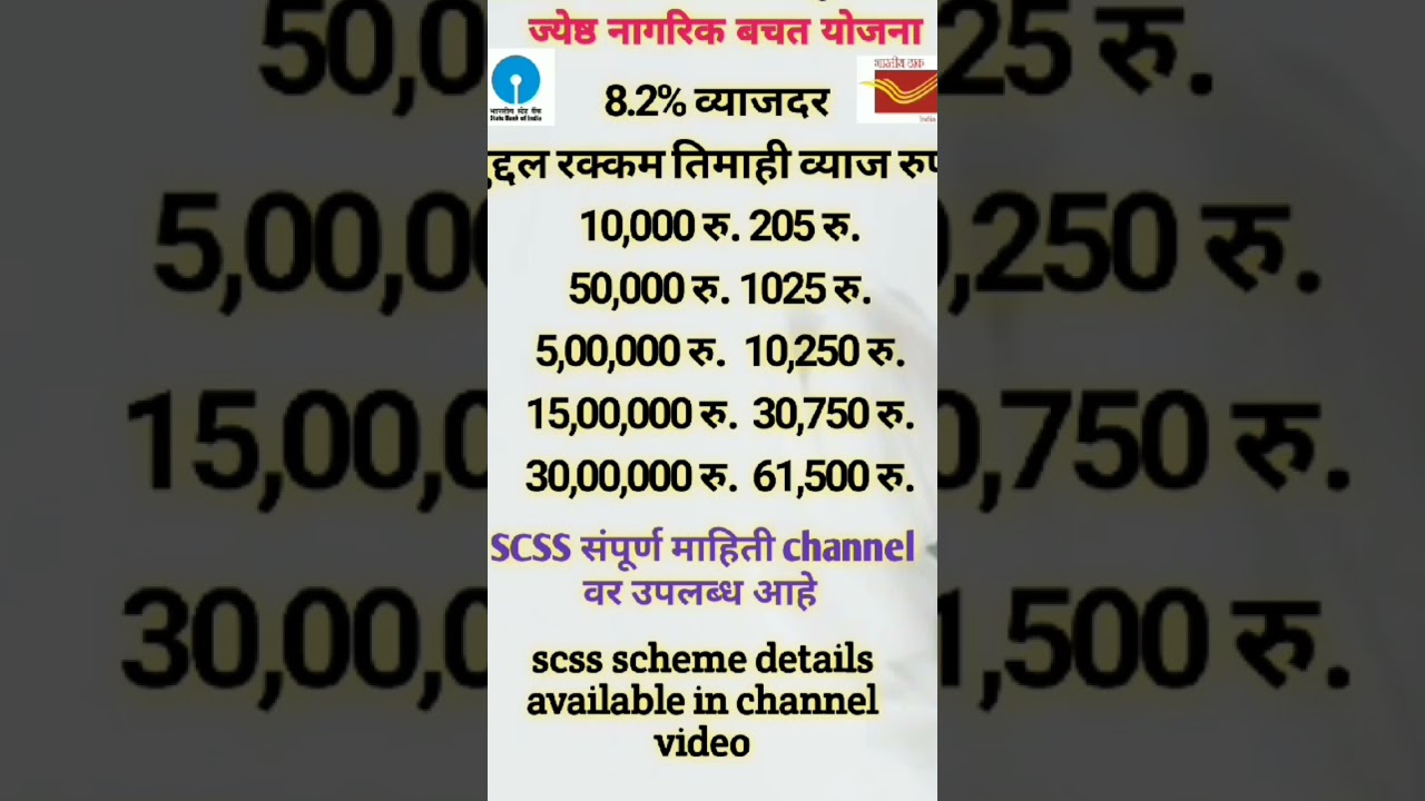 senior citizen saving scheme || ज्येष्ठ नागरिक बचत योजना || SCSS || sbi scss scheme ||