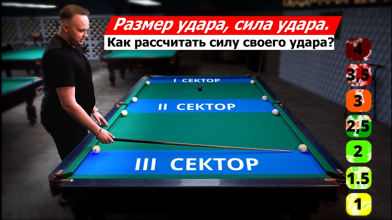 Размер удара, сила удара в бильярде. Как рассчитать силу своего удара? 9 выпуск школы бильярда