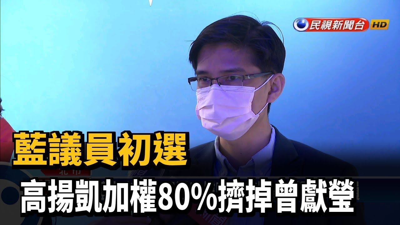 藍議員初選 高揚凱加權80%擠掉曾獻瑩－民視台語新聞