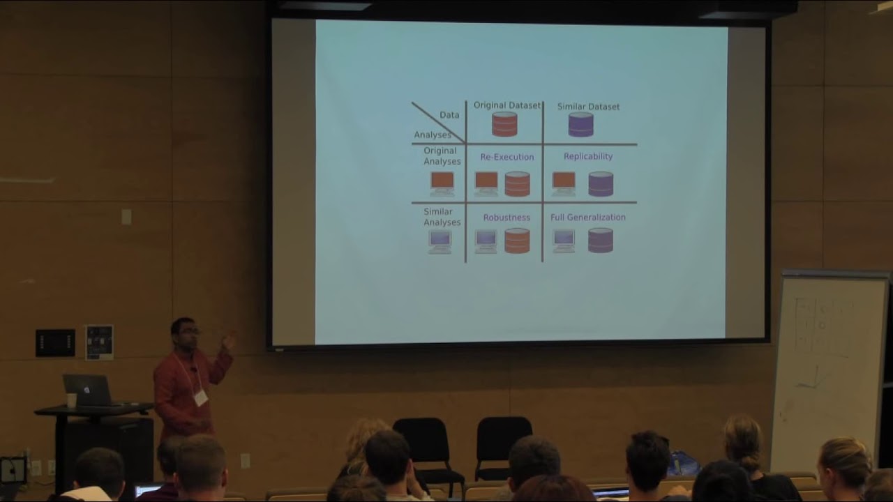 NeuroHackademy 2018: Software Pipelines for Reproducible Neuroimaging