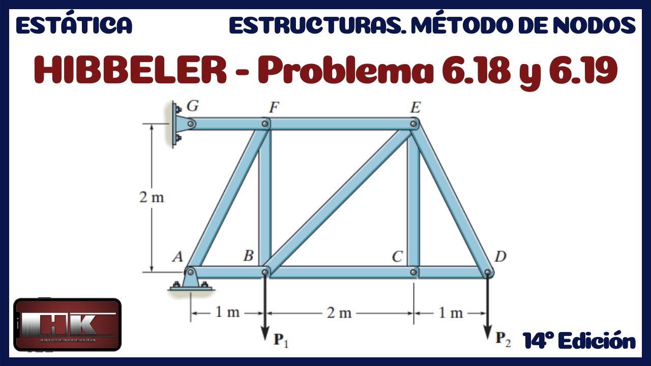 Estática Hibbeler. Problemas 6.18 y 6.19  Análisis Estructural. Método de Nodos (14 Edición)