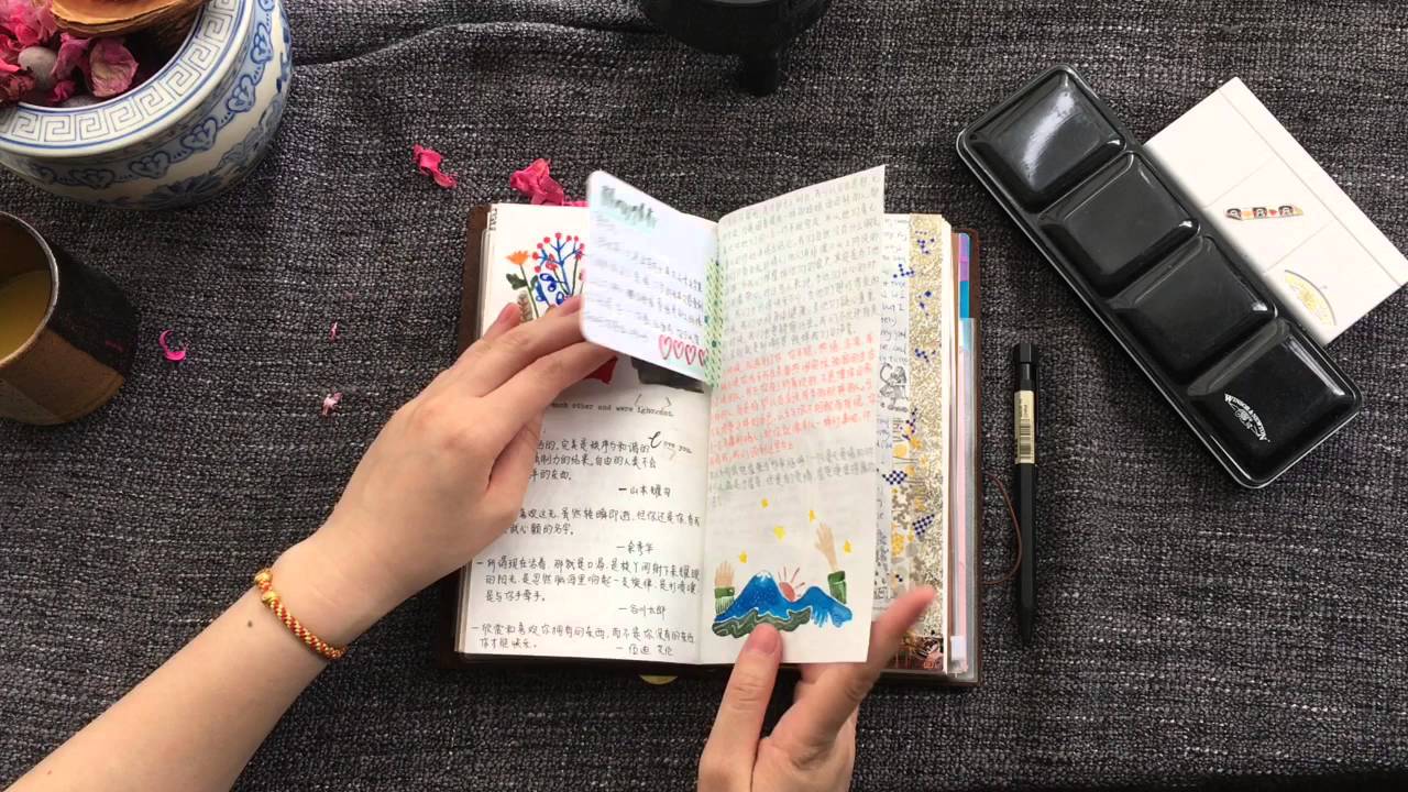 [Midori traveler's notebook] Notebook set up for 2016