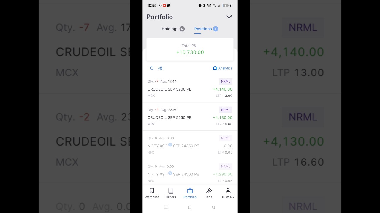 Crude oil live trading | Crude oil option selling #trading #commoditytrading #shorts