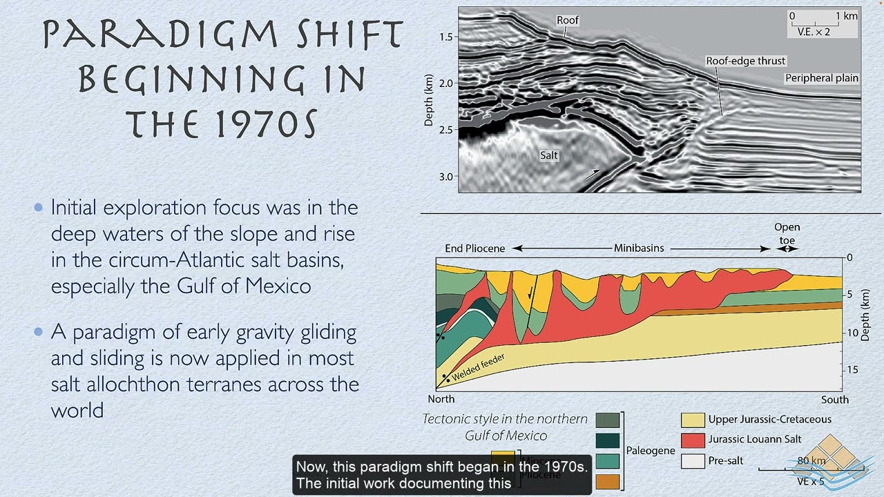 Salt tectonics  an overview