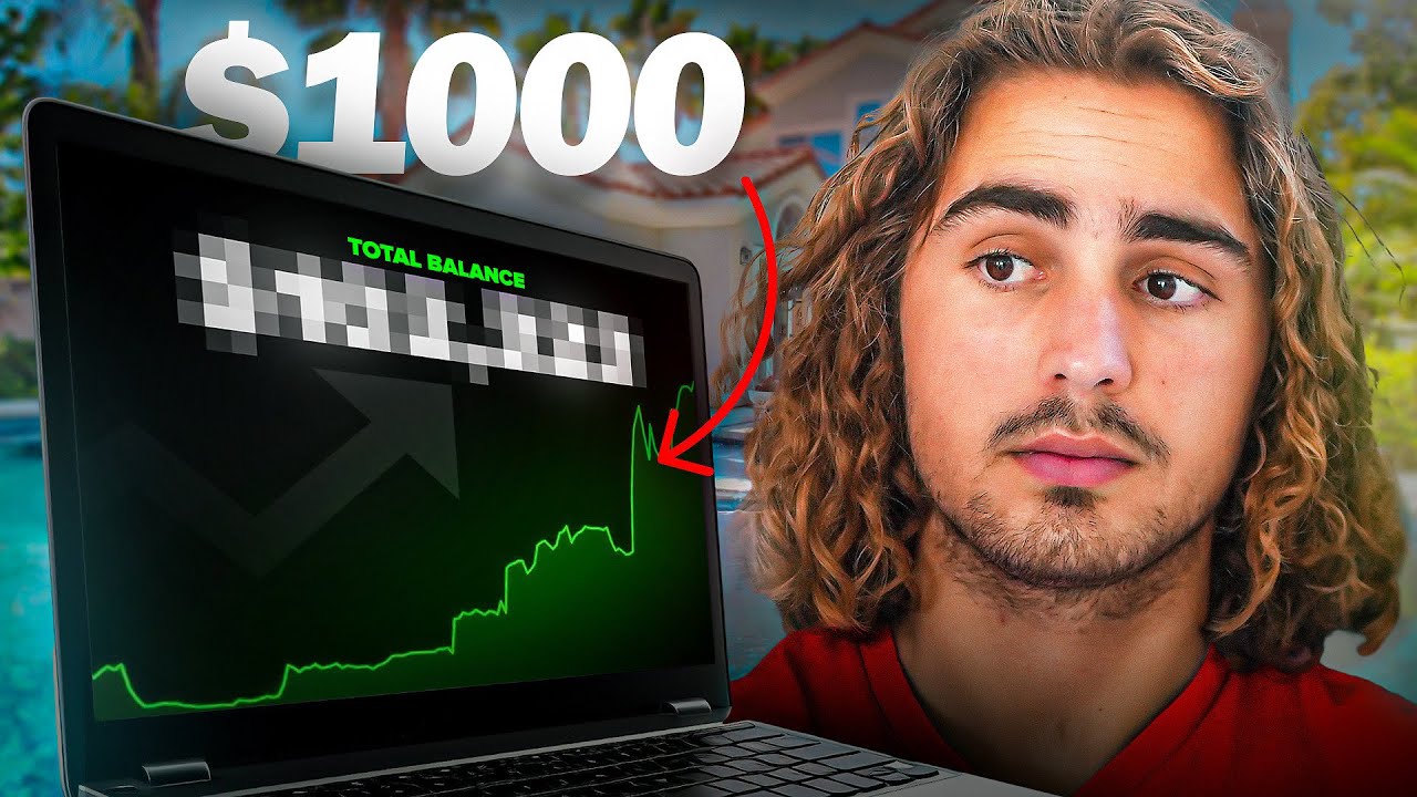 Day Trading For Beginners: The Complete Starter Guide 2025