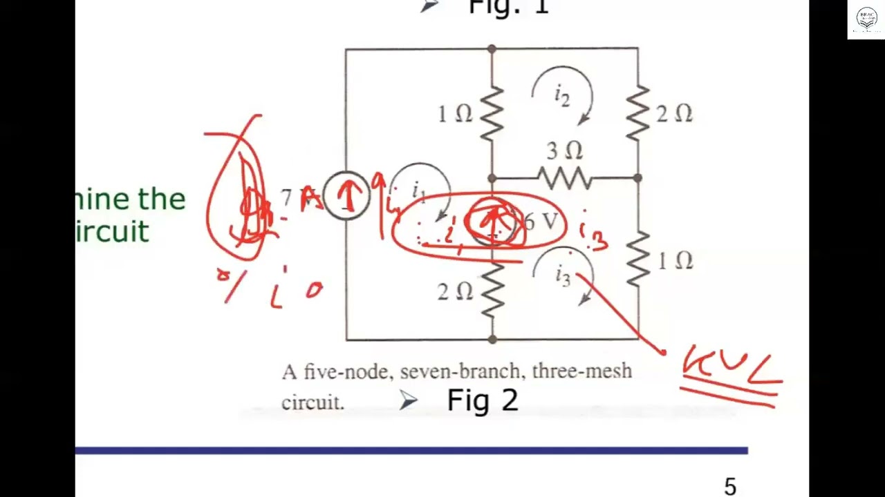 10 0 Spring 2021 EEE101 Sec 2 Video on Lec10 f