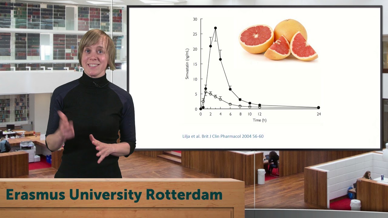 Geneesmiddel van de week - Simvastatine en Atorvastatine