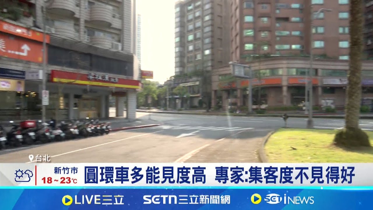 人潮大減.不好停車 圓環店面經營不易 圓環車多能見度高 專家:集客度不見得好│記者 林嘉倩 華紹平│台灣要聞20250325｜三立iNEWS