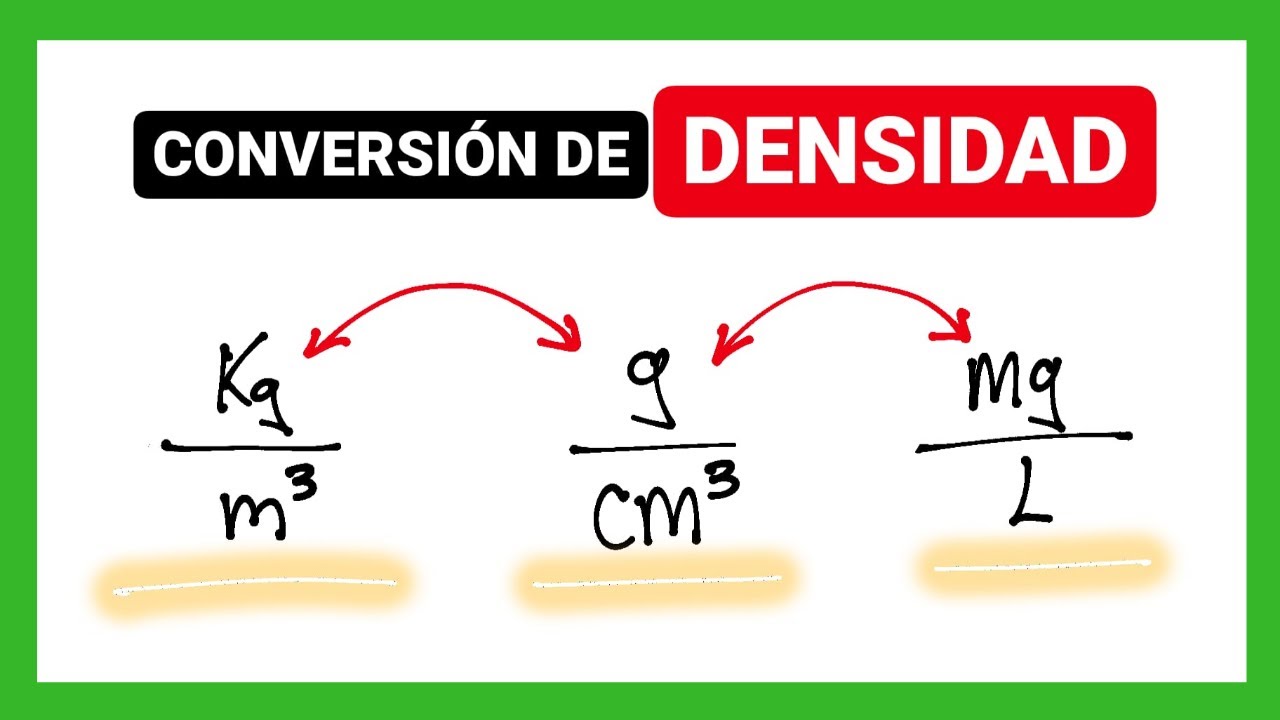Conversión de unidades de densidad
