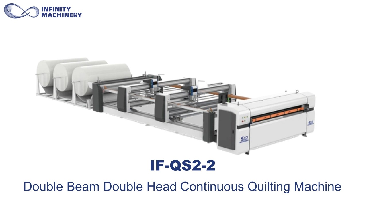 IF-QS2-2 Máquina Acolchadora Continua de Doble Viga y Doble Cabezal