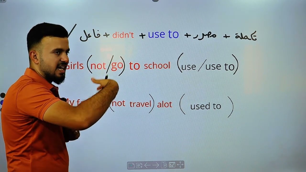 الفيديو الأول لموضوع used to للصف السادس الاعدادي