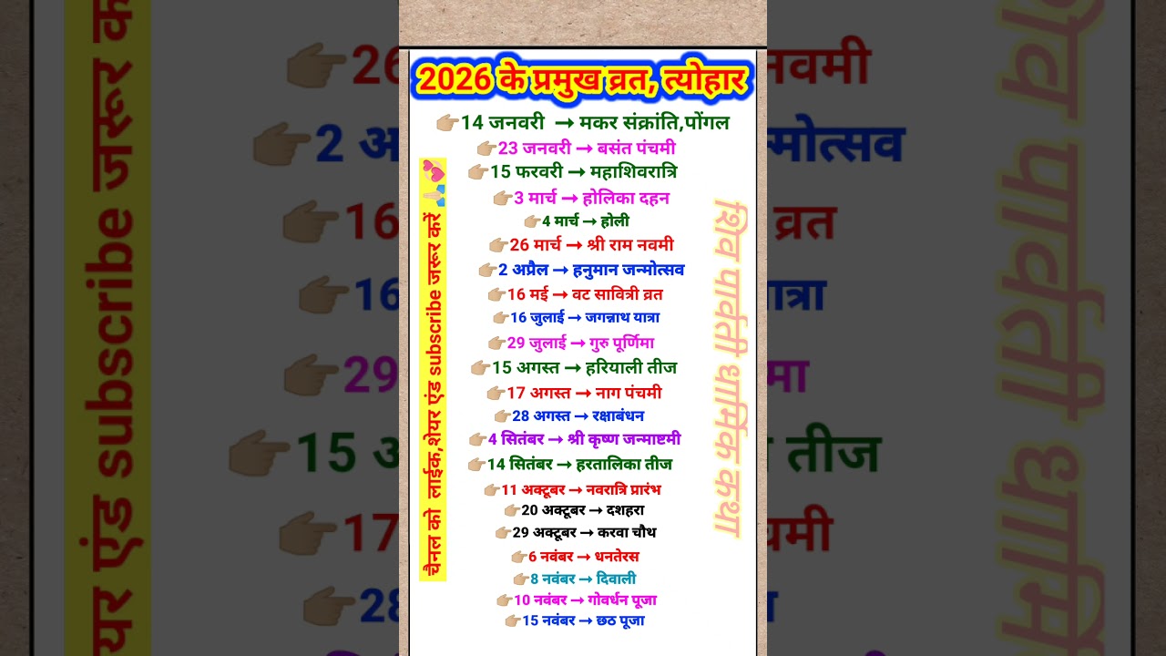 2026 Festival List | 2026 के सारे व्रत त्यौहार | Hindu Calendar 2026 | व्रत त्यौहार संपूर्ण तिथियाँ