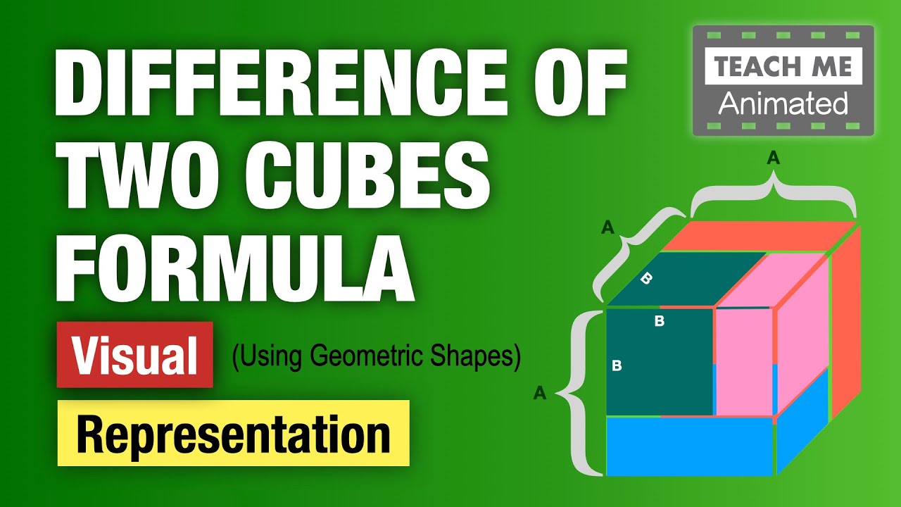 Difference of Two Cubes Formula - Visual Representation using Geometric Shapes | Learn in 3 min!