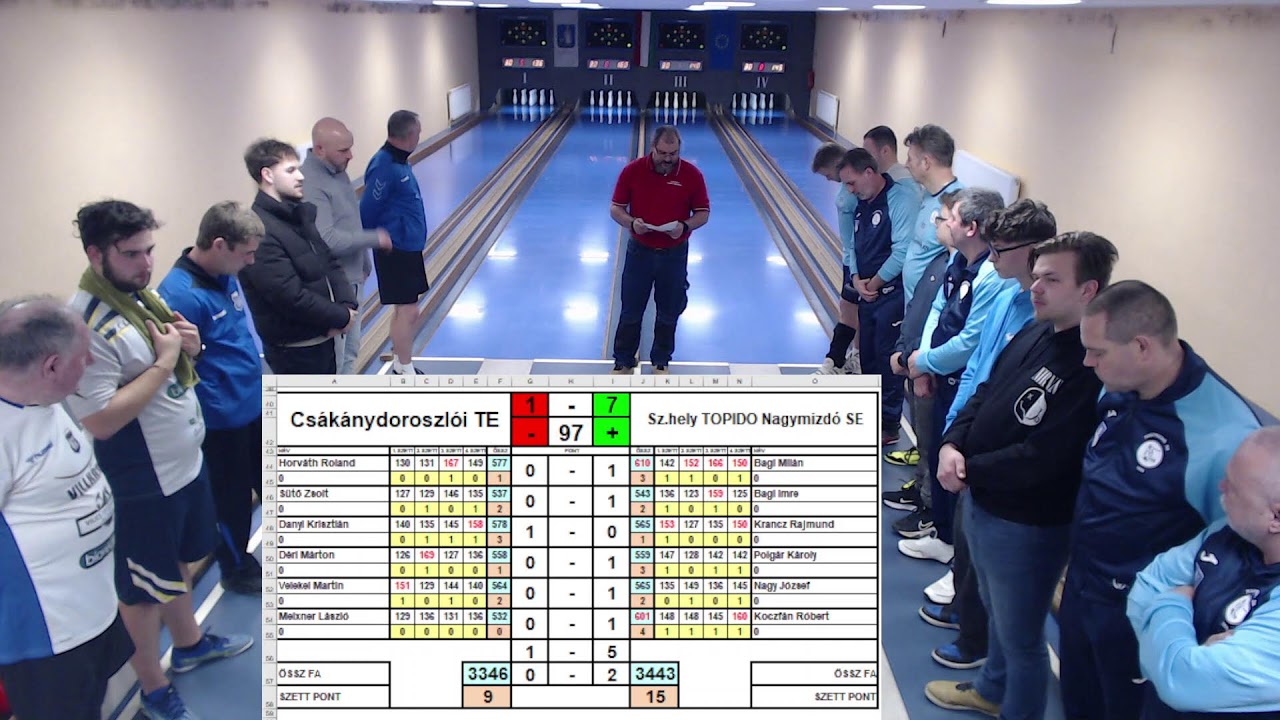 CSÁKÁNYDOROSZLÓI TE - SZOMBATHELY - TOPIDO NAGYMIZDÓ SE