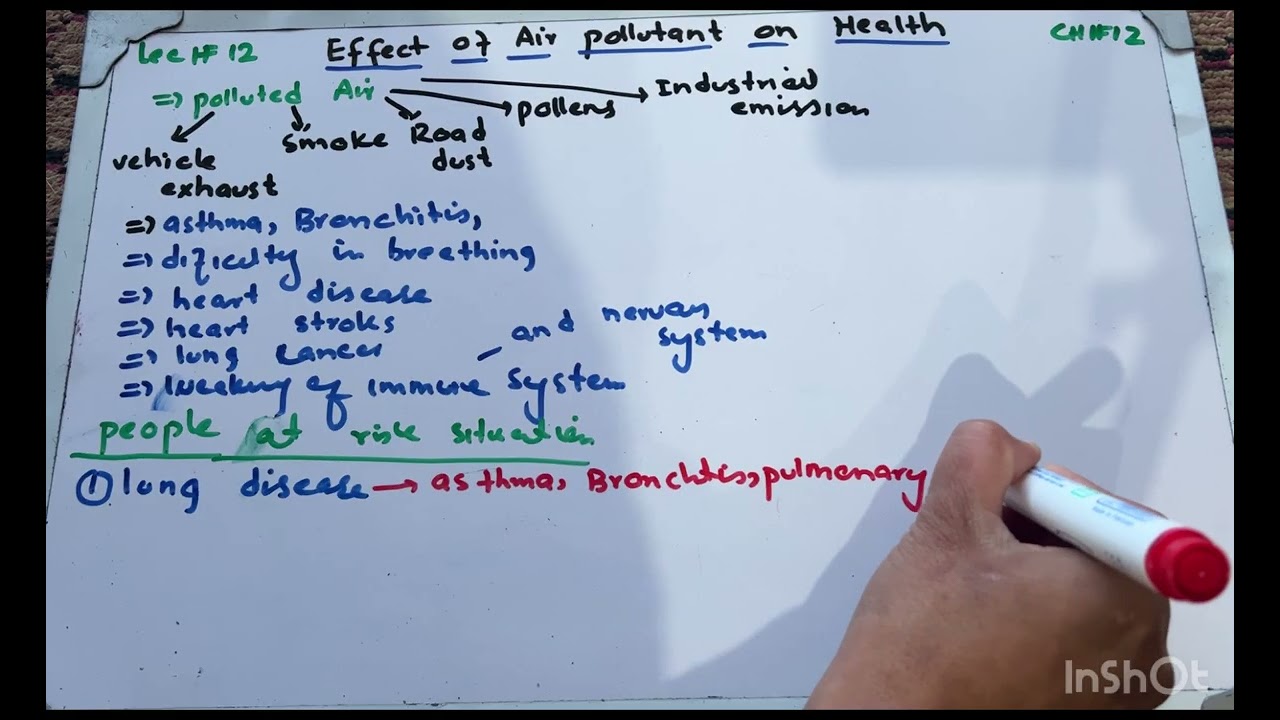 Effect of Air pollutants on Health/lec#12 #atmosphere #chemistry #chemistrypage 