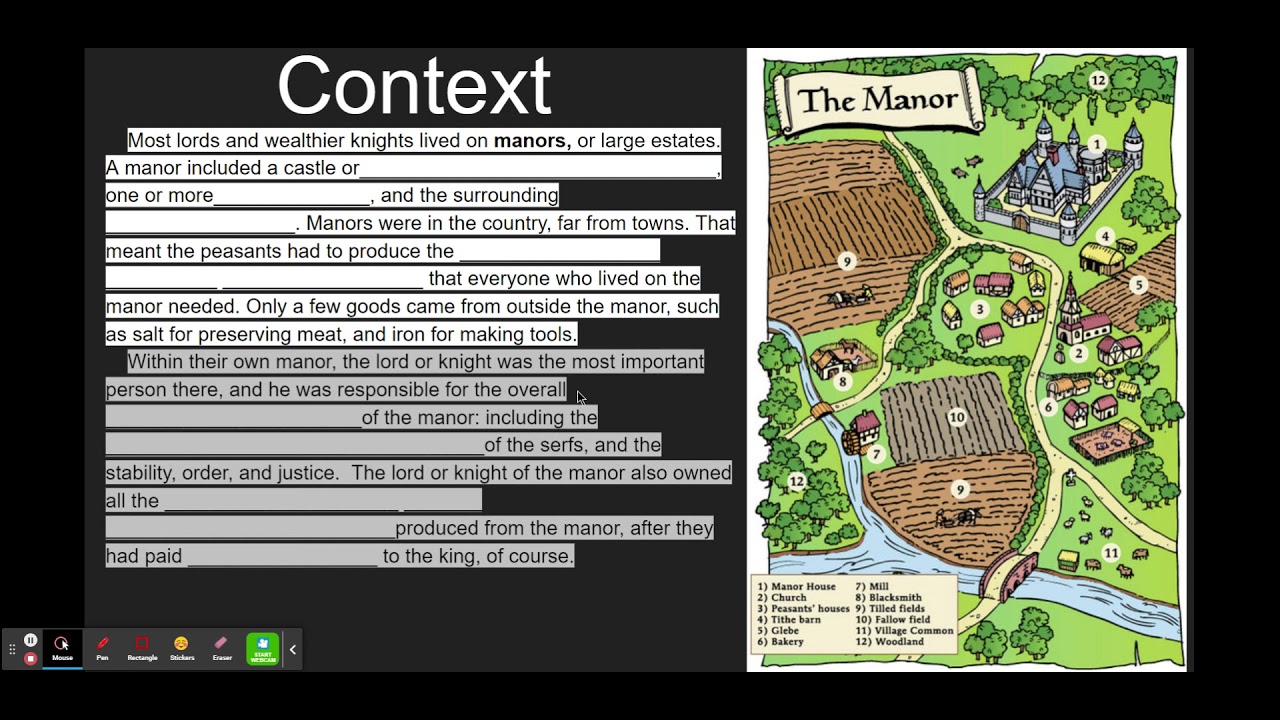 U4L16 Manorialism - Context