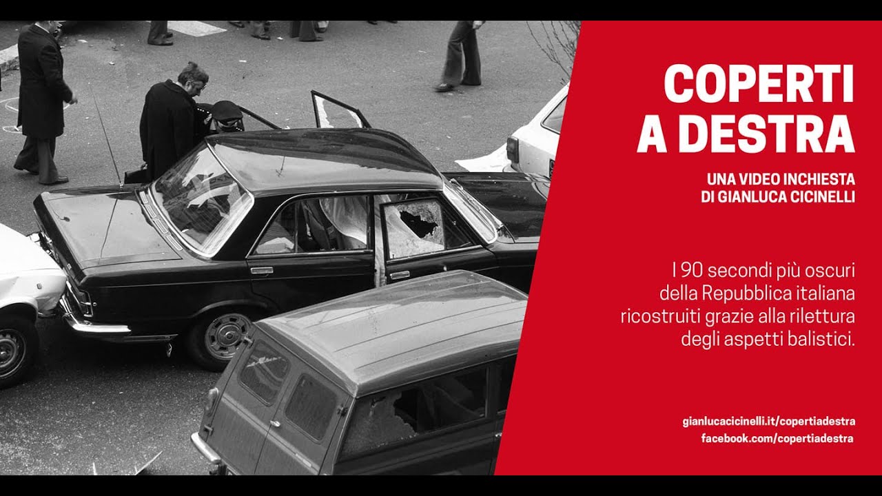 COPERTI A DESTRA. Inchiesta sulla strage di via Fani