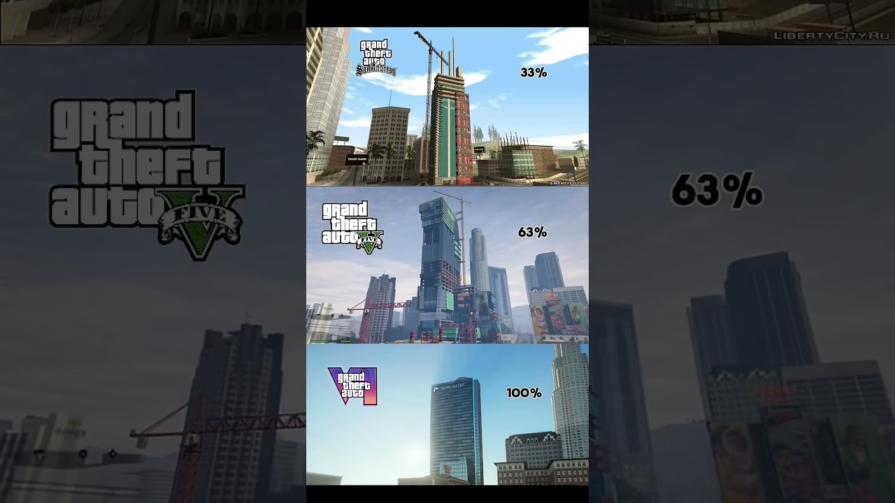 Will this building completed in GTA 6? #gta #gta5 #gta6leaks #shorts #viralshorts