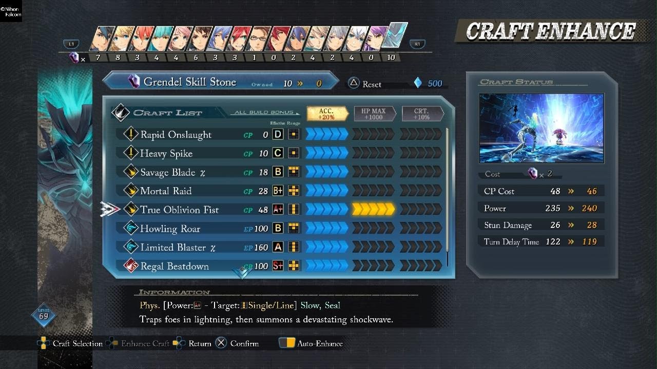 The Legend of Heroes: Trails through Daybreak II -Oathbreaker, Ixs & Jorda (Hard)-