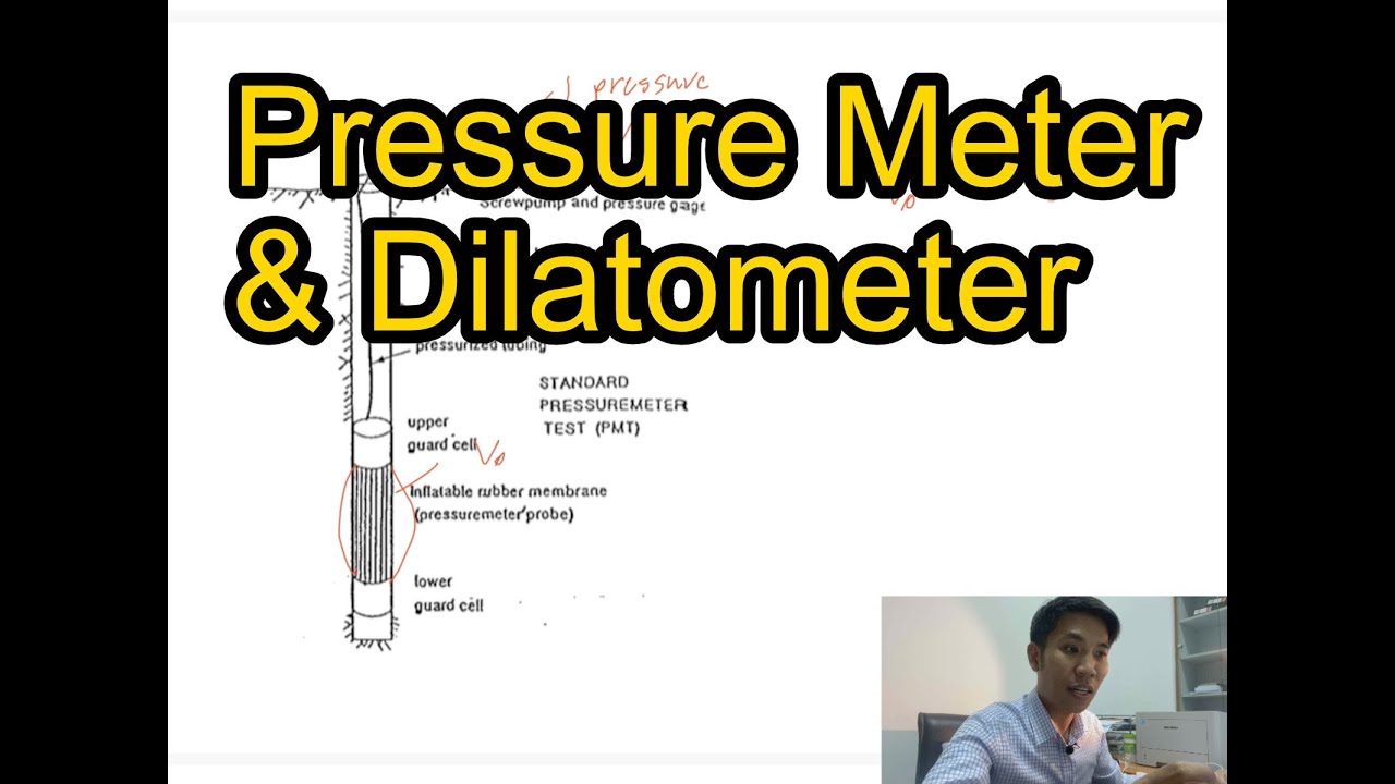 pressure meter and dilatometer