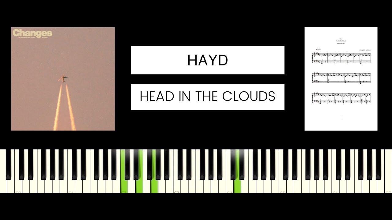 Hayd - Head In The Clouds (BEST PIANO TUTORIAL & COVER)