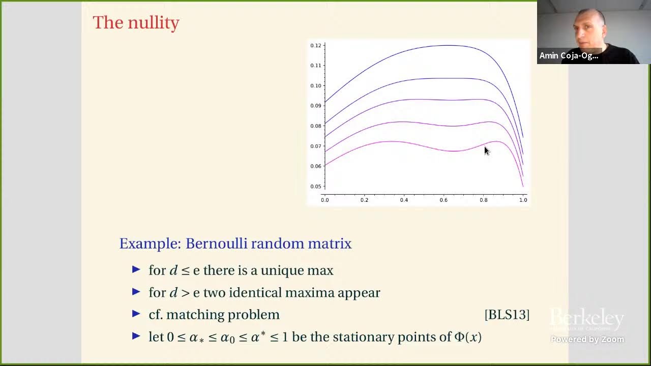 Random Combinatorial Matrices