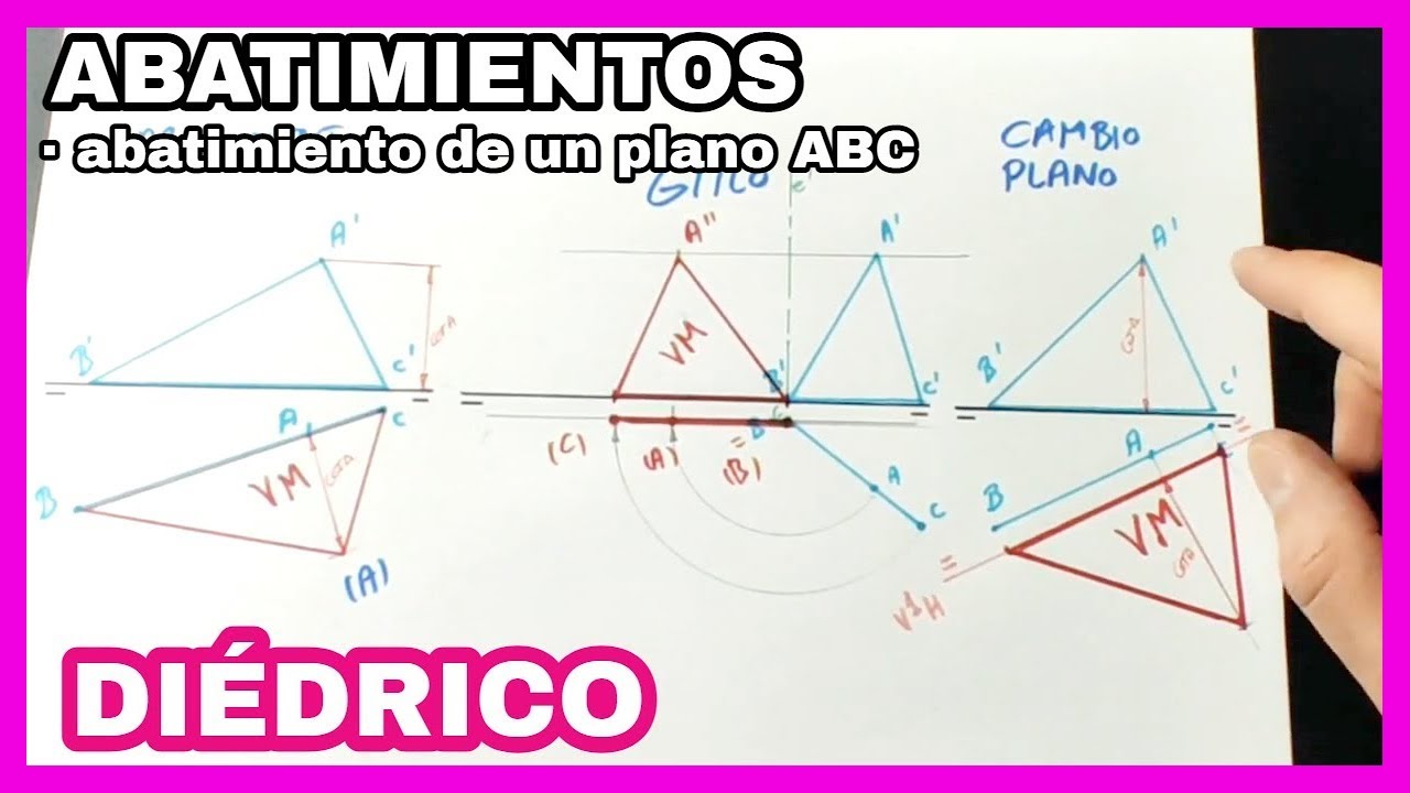 DIÉDRICO - abatimiento de un plano ABC [triángulo]🔺(giro, abatimiento y cambio de plano)💪
