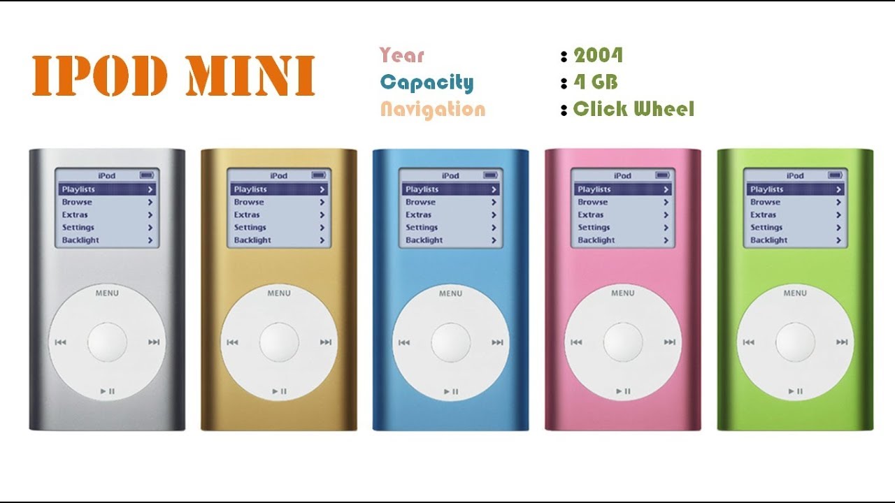 All Apple iPod List [ History | Line Up ]