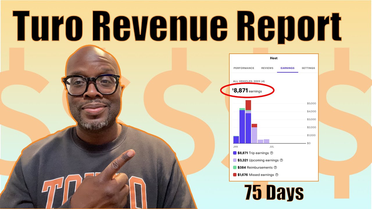 TURO Car Rental Business - Revenue Report - $8871 in 75 Days - MUST WATCH - Turo passive Income