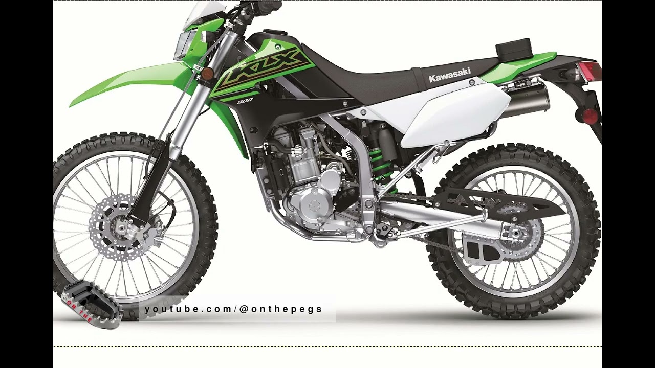 Voge 300 Rally VS Kawasaki KLX300 engine