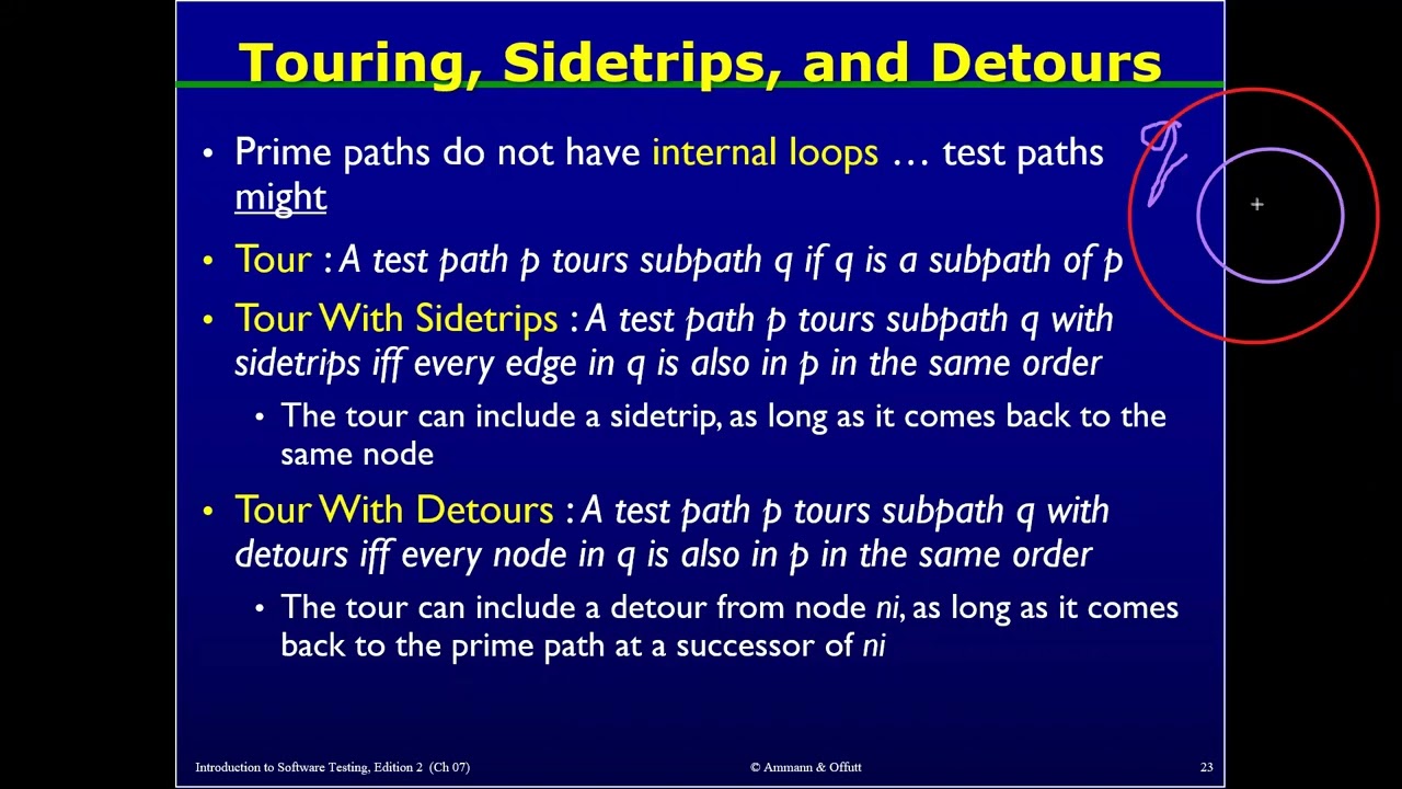 Touring, Sidetrips, and Detours